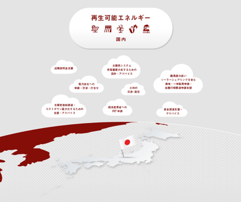 国内